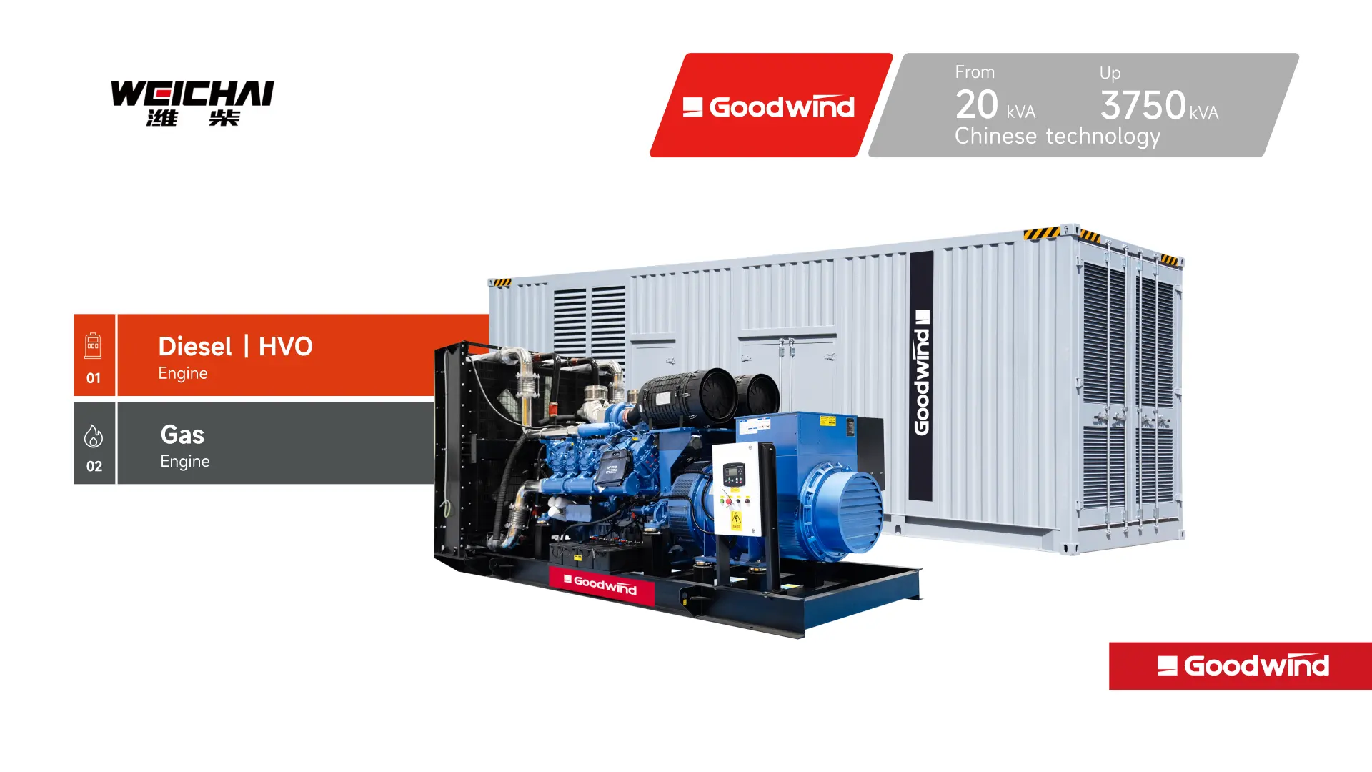 Goodwind Power city skyline banner for global diesel generator solutions